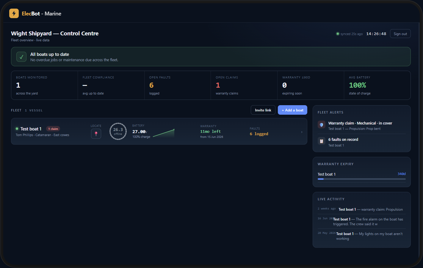 ElecBot Yard Control Centre dashboard showing fleet overview, battery, warranty and faults