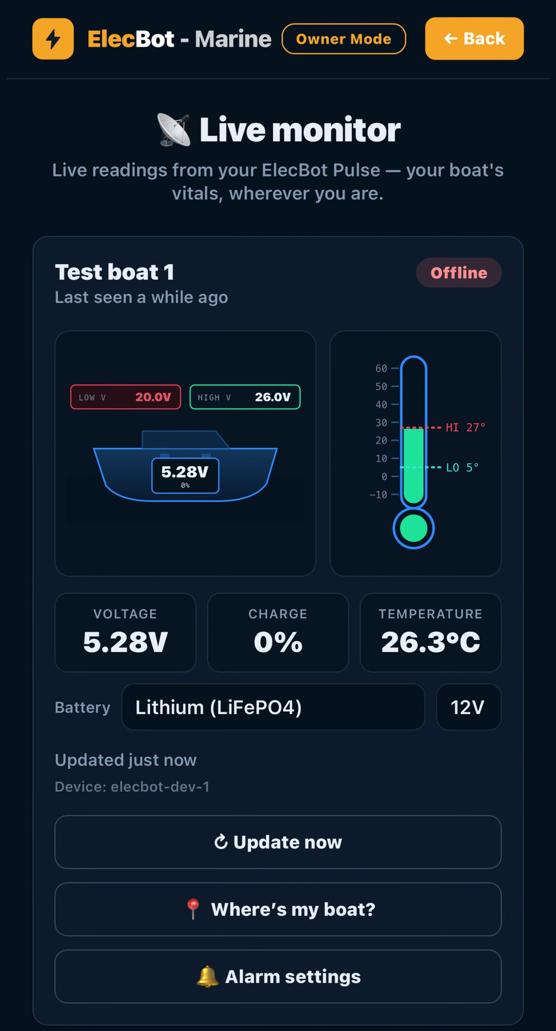 ElecBot live monitor showing boat battery voltage, state of charge and temperature